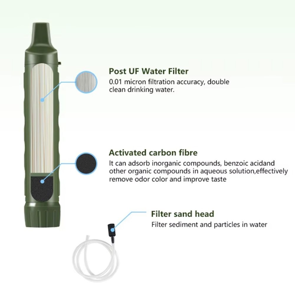 Mini Mini Water Filter Straw S - Water Purification Straw avaliação e preço