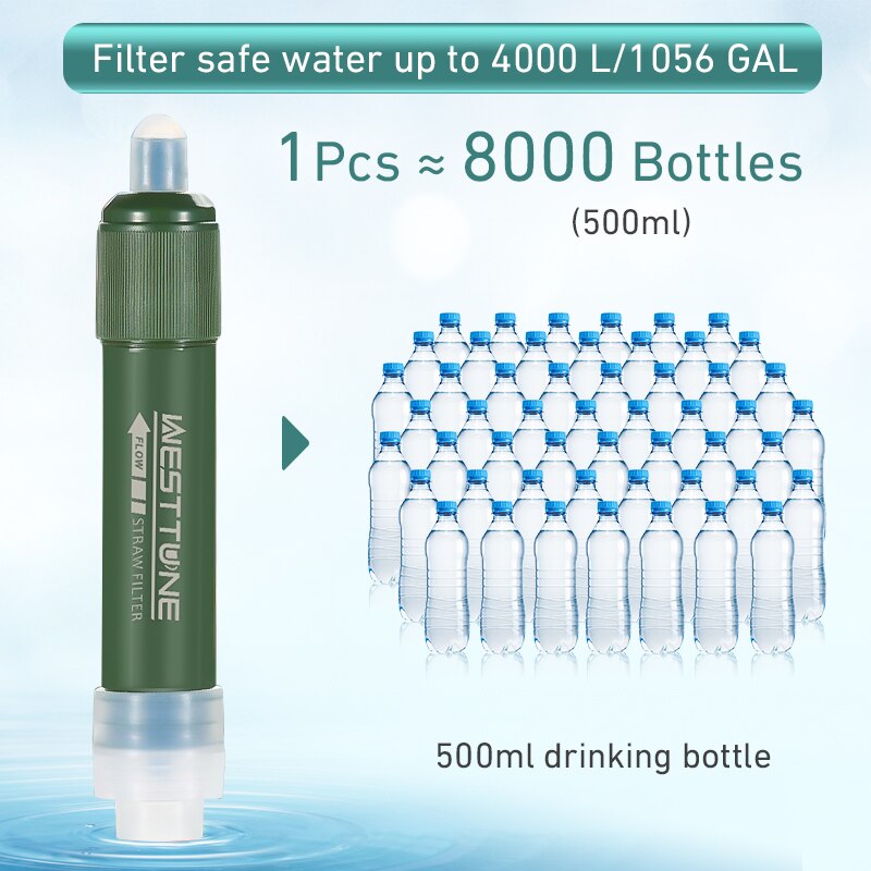Outdoor Mini Filter Straw Set  - Water Purification Straw avaliação e preço
