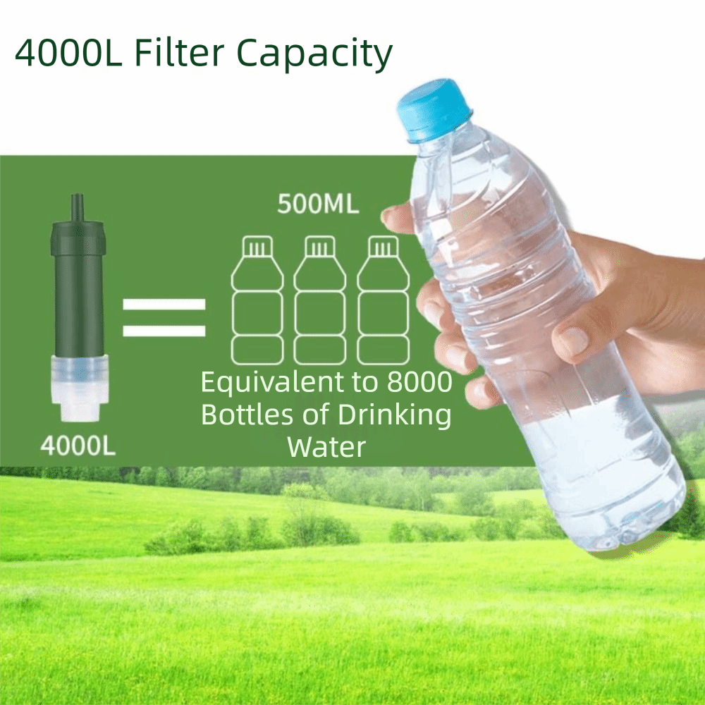 Mini Mini Water Filter Straw P - Water Purification Straw avaliação e preço