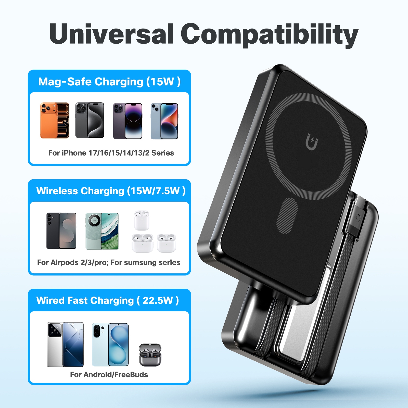 10000mAh Magnetic Wireless Pow - Solar Emergency Charger avaliação e preço