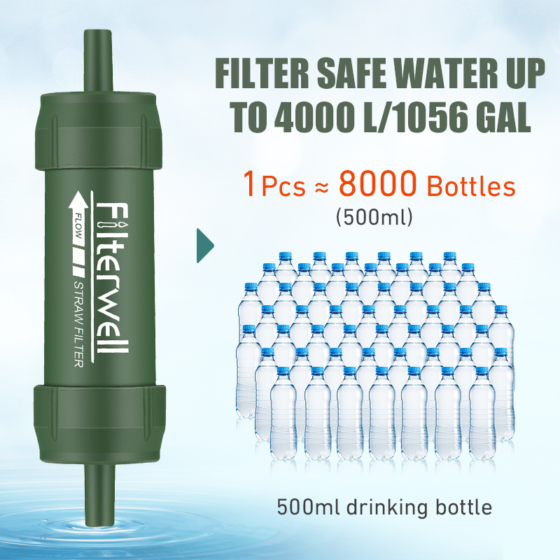 Outdoor Water Filter Straw Min - Water Purification Straw avaliação e preço