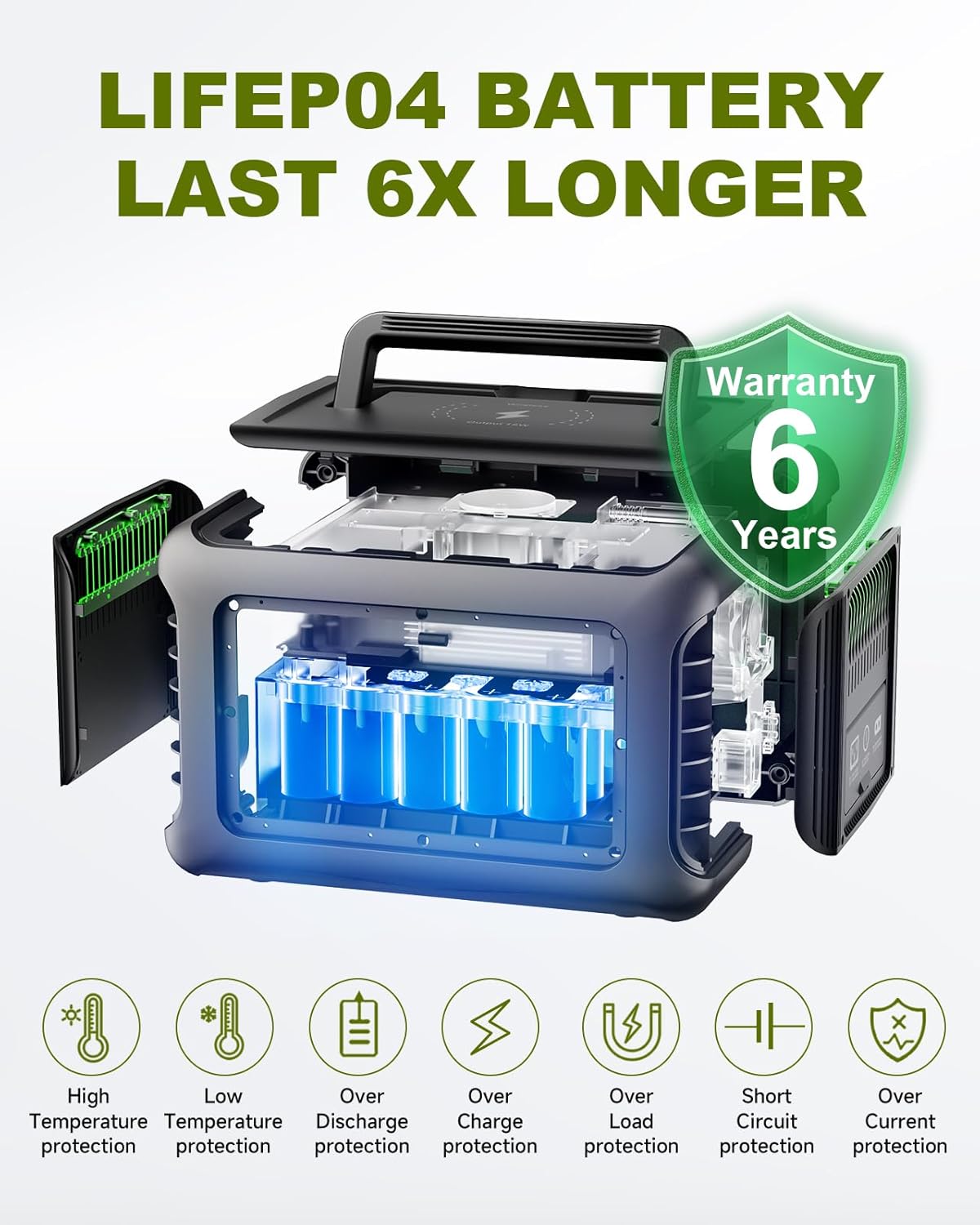 ALLPOWERS R600 299Wh 600W LiFe - Solar Emergency Charger avaliação e preço