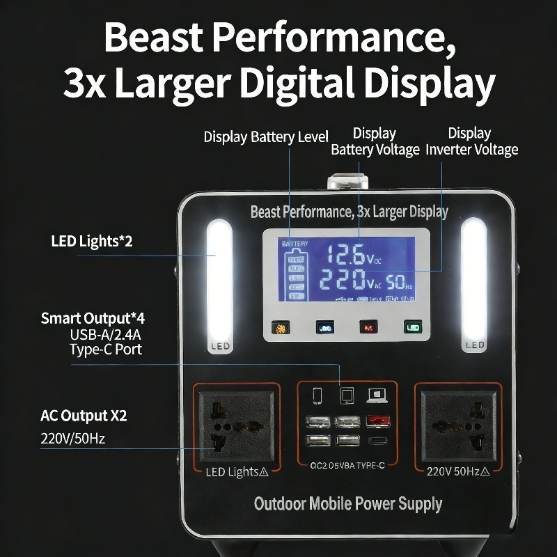 500W AC 220V Portable Power St - Solar Emergency Charger avaliação e preço