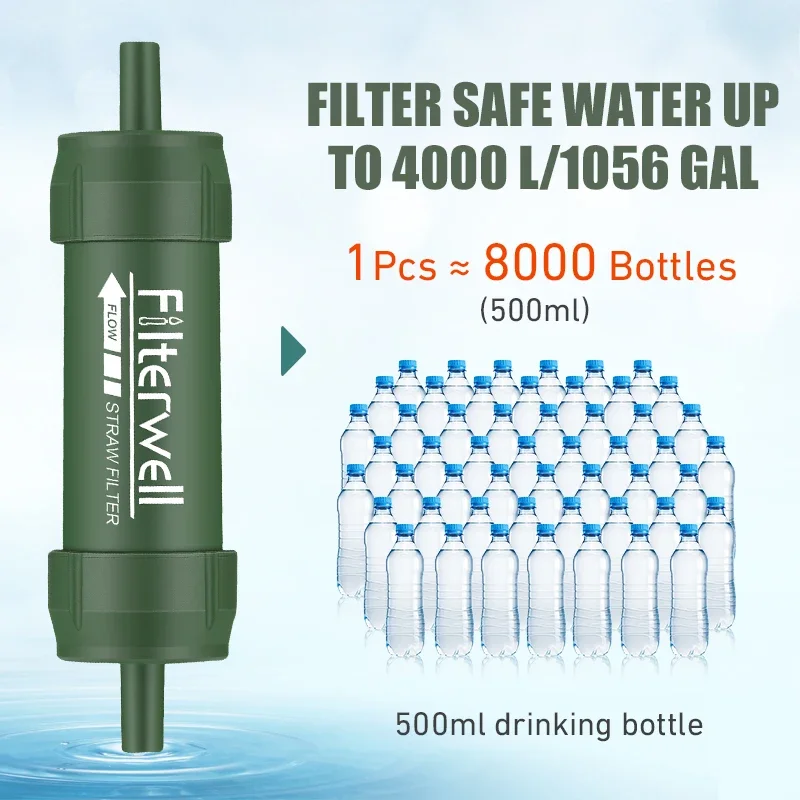Westtune Outdoor Mini Water Fi - Water Purification Straw avaliação e preço
