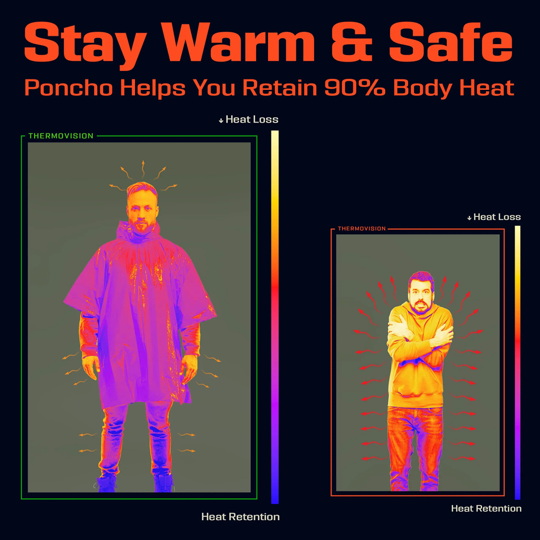 Emergency Rain Poncho with Hoo - Emergency Mylar Tent avaliação e preço